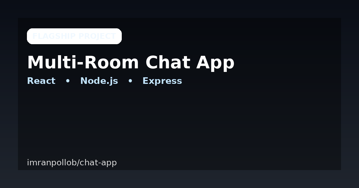 Multi-Room Chat App screenshot